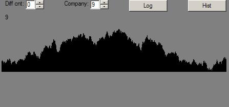 Fractal Mountain Profile