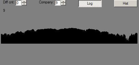 Fractal Mountain Profile