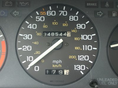 Gold Honda Odometer
