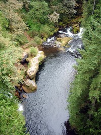 Green River Gorge