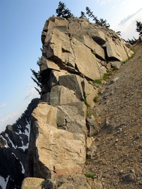 Kendall Katwalk on edge