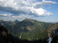 from Kendall Katwalk July