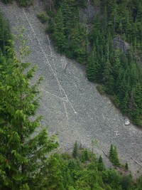lines on rock fall