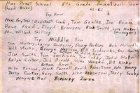 jr high basketball teams