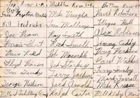 jr high basketball teams